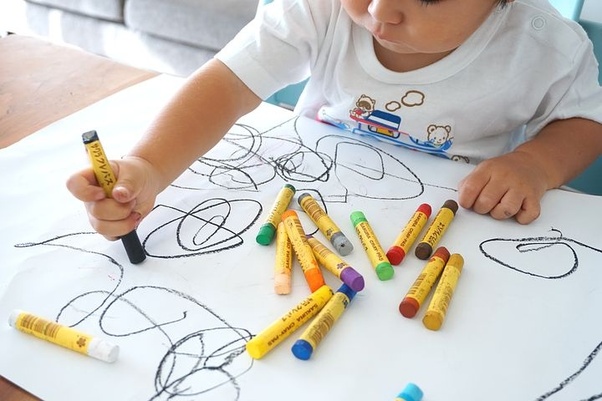 Why Scribblings are important in Early Education?